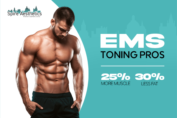 Benefits of EMS Toning Treatment to build leg muscle Tipton